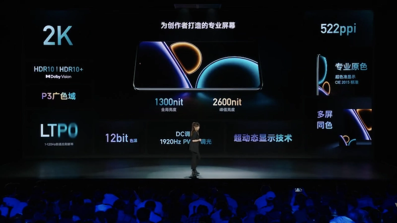 premiery-smartfonow-2023